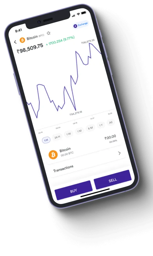 Immediate Wortax - Is Immediate Wortax a scam?